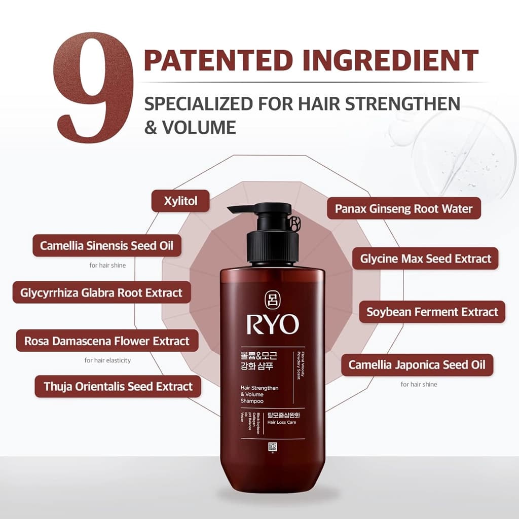 Ryo Hair Strengthen & Volume Shampoo 480 ml for weak hair